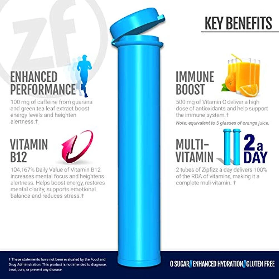 Zipfizz Healthy Energy Drink Mix, Hydration with B12 and Multi Vitamins, Variety - Image 4