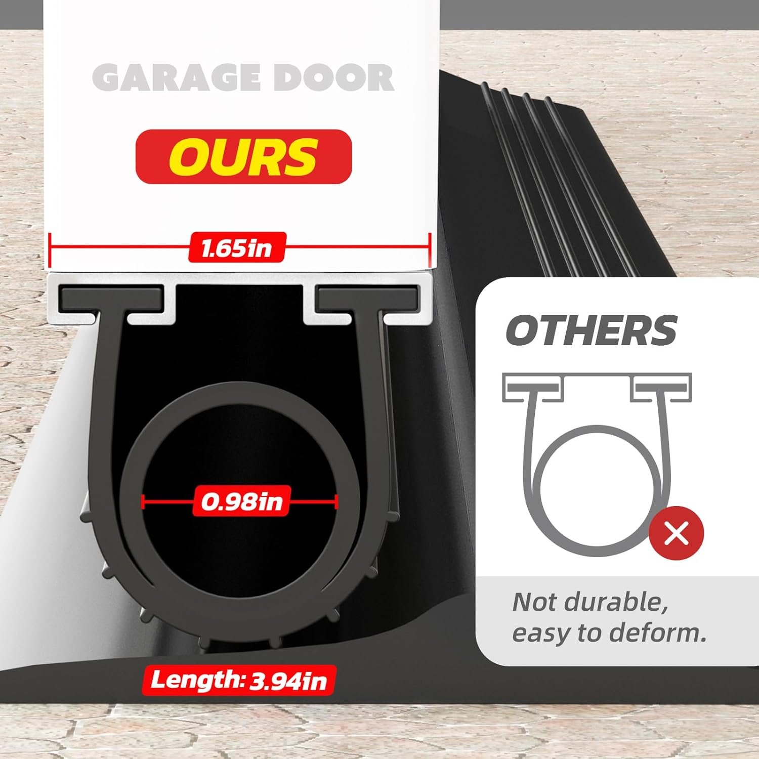 Jin&Bao Garage Door Bottom Seal with Pre-drilled Aluminum Track Retainer Base Kit, Heavy Duty U+O Ring Combination Weather Stripping Seals (16FT) - Image 4