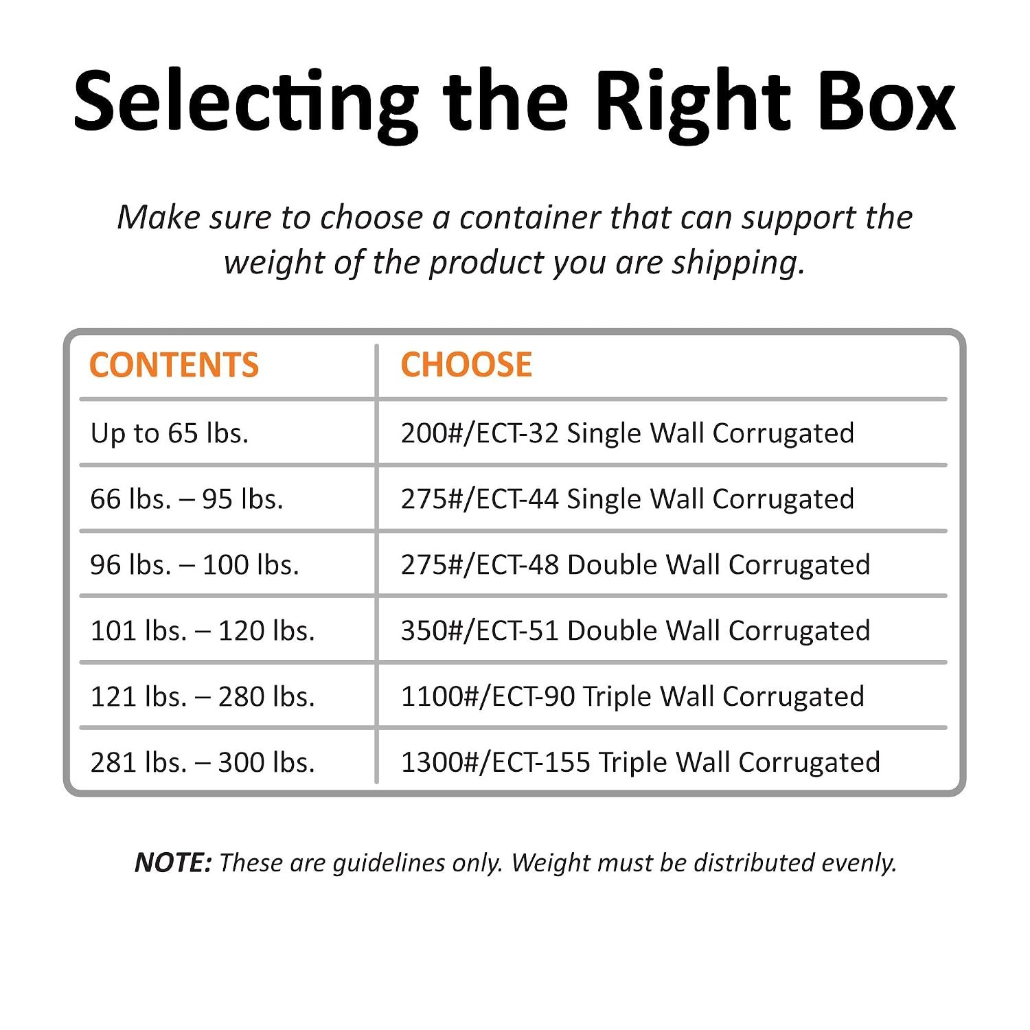 TAPE LOGIC 14 x 12 x 4 Corrugated Cardboard Boxes, Flat 14L x 12W x 4H, Pack of 25 Shipping, Packaging, Moving, Storage Box for Home or Business, Strong Wholesale Bulk Boxes - Image 2